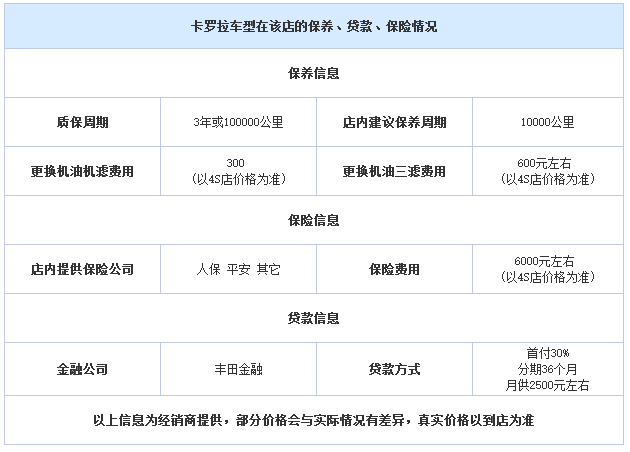 邵陽卡羅拉優(yōu)惠,邵陽卡羅拉價格,邵陽一汽豐田華運通店