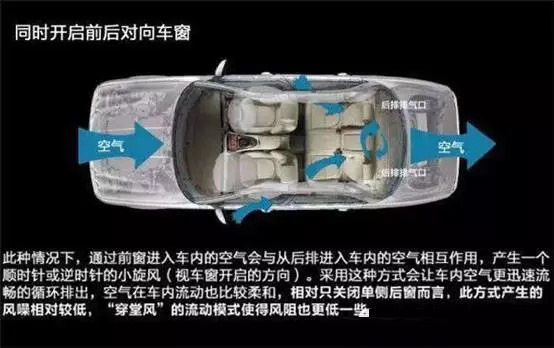 車窗這樣開，省油又通風！