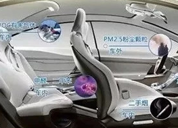 看完驚呆了，長期用車不保養(yǎng)，車內(nèi)污染嚴重可致癌！