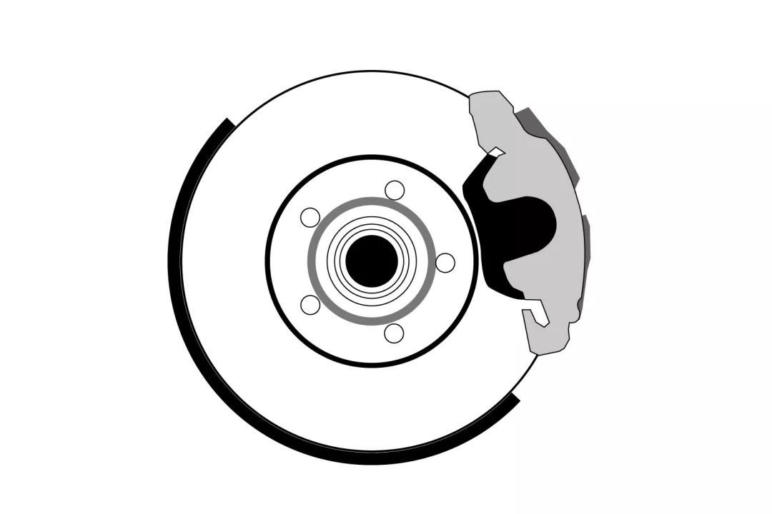 剎車片多久換一次？你一定要知道